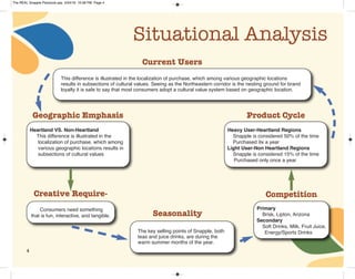 4
Heavy User-Heartland Regions
Snapple is considered 50% of the time
Purchased 9x a year
Light User-Non Heartland Regions
Snapple is considered 15% of the time
Purchased only once a year
Primary
Brisk, Lipton, Arizona
Secondary
Soft Drinks, Milk, Fruit Juice,
Energy/Sports Drinks
Heartland VS. Non-Heartland
This difference is illustrated in the
localization of purchase, which among
various geographic locations results in
subsections of cultural values
Consumers need something
that is fun, interactive, and tangible.
This difference is illustrated in the localization of purchase, which among various geographic locations
results in subsections of cultural values. Seeing as the Northeastern corridor is the nesting ground for brand
loyalty it is safe to say that most consumers adopt a cultural value system based on geographic location.
The key selling points of Snapple, both
teas and juice drinks, are during the
warm summer months of the year.
Seasonality
Current Users
Geographic Emphasis Product Cycle
Creative Require- Competition
Situational Analysis
The REAL Snapple Planbook.qxp 5/24/16 10:28 PM Page 4
 