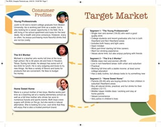 7
Target MarketYoung Professionals
Justin is 22 and a recent college graduate from Boston
University. He is working part time as a waiter, but is
also looking for a career opportunity in his field. He is
still living in his school apartment and looks for the best
deals. He is health and price conscious. However, every
so often, he enjoys purchasing more flavorful drinks that
are not too costly.
Consumer
Profiles
The 9-5 Worker
Michael is a teacher who works full time at the local
high school. He is 30 years old and lives in Houston,
Texas. During his break, he always has some sort of
tea drink for lunch. He is very outgoing and loves to try
new things. He likes a variety of flavors and looks for
products that are convenient. He likes to budget
his money.
Home Sweet Home
Marie is a proud mother of two boys. Martha works part
time as a teaching aid at a nearby elementary school as
well as a full time mother who drives her sons to
numerous tryouts and sports events. Both boys crave
sugary soft drinks on the go, but she wants a natural
alternative. She is looking for a fun, cool drink that they
will enjoy that is also a trusted premium brand.
Segment 1- “The Young Professionals”
• Single men and women (18-25) who want a good
quality drink
• College students and recent graduates who live in both
Heartland and Non Heartland areas
• Includes both heavy and light users
• Open minded
• Work part-time/ starting full time careers
• Want fun drinking experience
• Values alone time, but also enjoys partying with friends
Segment 2 - “The 9 to 5 Worker”
• Middle class men and women (26-49)
• Live in non-heartland areas- both urban and suburban
• Practical
• Working full time with a stable income; at least some
college education
• Has a daily routine, but always looks to try something new
Segment 3 - “Home Sweet Home”
• Parents (25-40) who are buying drinks for their children in
suburban Heartland areas
• Buy all natural drinks, practical, and fun drinks for their
children (12-17)
• Middle/ Upper middle class / working and stay at
home parents
• Values convenience
• Very active in children’s lives
The REAL Snapple Planbook.qxp 5/24/16 10:28 PM Page 7
 