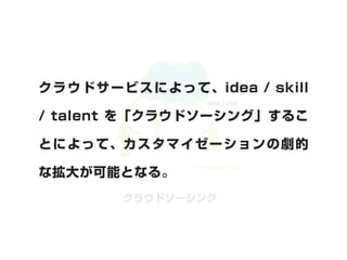 CLOUD
           idea / skill




        Crowdsourcing
 