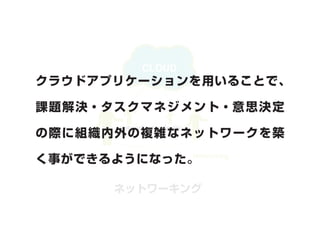 CLOUD




network complexity



                     Networking
 