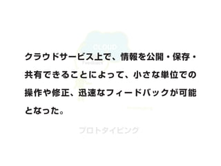 CLOUD
  Agile
Feedback




            Prototyping
 