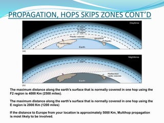 PROPAGATION, HOPS SKIPS ZONES CONT’D
The maximum distance along the earth’s surface that is normally covered in one hop using the
F2 region is 4000 Km (2500 miles).
The maximum distance along the earth’s surface that is normally covered in one hop using the
E region is 2000 Km (1200 miles)
If the distance to Europe from your location is approximately 5000 Km, Multihop propagation
is most likely to be involved.
 