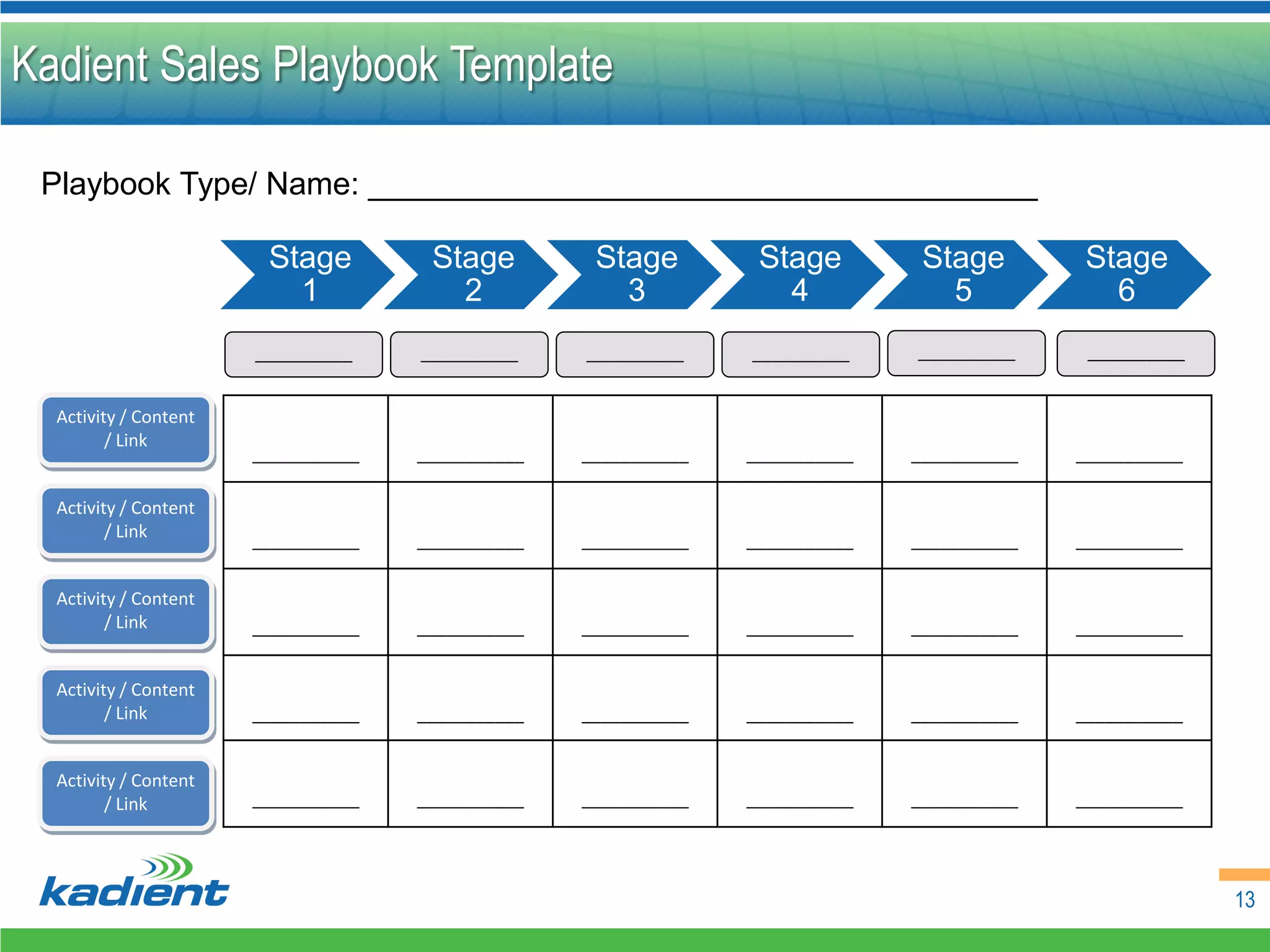 Kadient Sales Playbook Template

 Playbook Type/ Name: ______________________________________

                        Stage         Stage         Stage         Stage         Stage        Stage
                          1             2             3             4             5            6
                       __________    __________    __________    __________    __________     __________


  Activity / Content
         / Link
                       ___________   ___________   ___________   ___________   ___________   ___________

  Activity / Content
         / Link        ___________   ___________   ___________   ___________   ___________   ___________

  Activity / Content
         / Link        ___________   ___________   ___________   ___________   ___________   ___________


  Activity / Content
         / Link        ___________   ___________   ___________   ___________   ___________   ___________


  Activity / Content
         / Link        ___________   ___________   ___________   ___________   ___________   ___________




                                                                                                           13
 