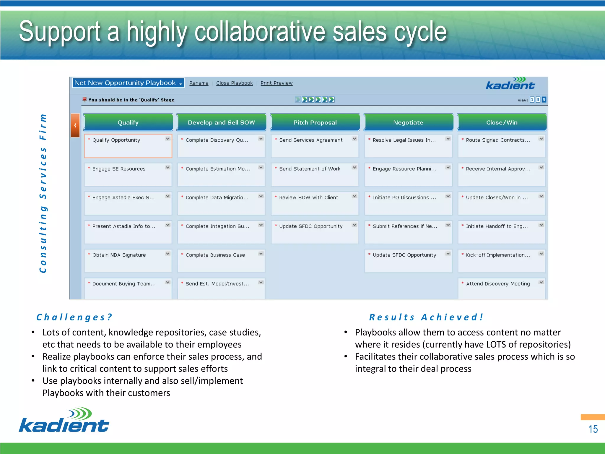 Support a highly collaborative sales cycle
  Consulting Services Firm




  Challenges?                                                     Results Achieved!
 • Lots of content, knowledge repositories, case studies,   • Playbooks allow them to access content no matter
   etc that needs to be available to their employees          where it resides (currently have LOTS of repositories)
 • Realize playbooks can enforce their sales process, and   • Facilitates their collaborative sales process which is so
   link to critical content to support sales efforts          integral to their deal process
 • Use playbooks internally and also sell/implement
   Playbooks with their customers


                                                                                                                          15
 