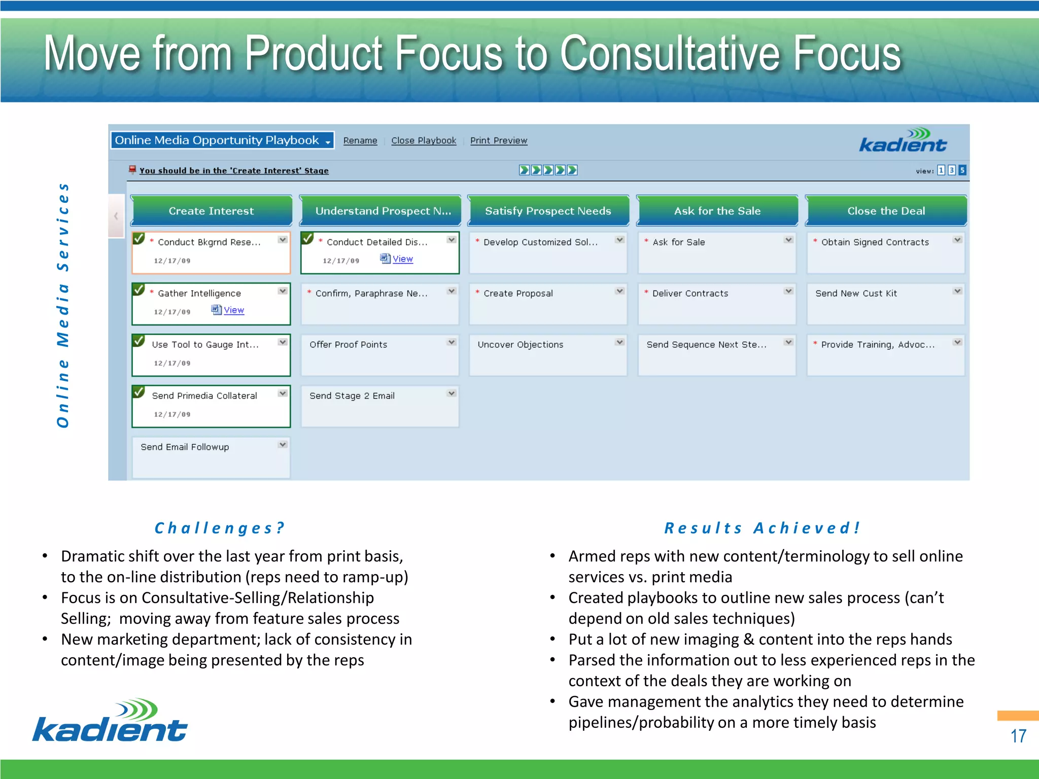 Move from Product Focus to Consultative Focus
 Online Media Services




                         Challenges?                                    Results Achieved!
• Dramatic shift over the last year from print basis,   • Armed reps with new content/terminology to sell online
  to the on-line distribution (reps need to ramp-up)      services vs. print media
• Focus is on Consultative-Selling/Relationship         • Created playbooks to outline new sales process (can’t
  Selling; moving away from feature sales process         depend on old sales techniques)
• New marketing department; lack of consistency in      • Put a lot of new imaging & content into the reps hands
  content/image being presented by the reps             • Parsed the information out to less experienced reps in the
                                                          context of the deals they are working on
                                                        • Gave management the analytics they need to determine
                                                          pipelines/probability on a more timely basis
                                                                                                                       17
 