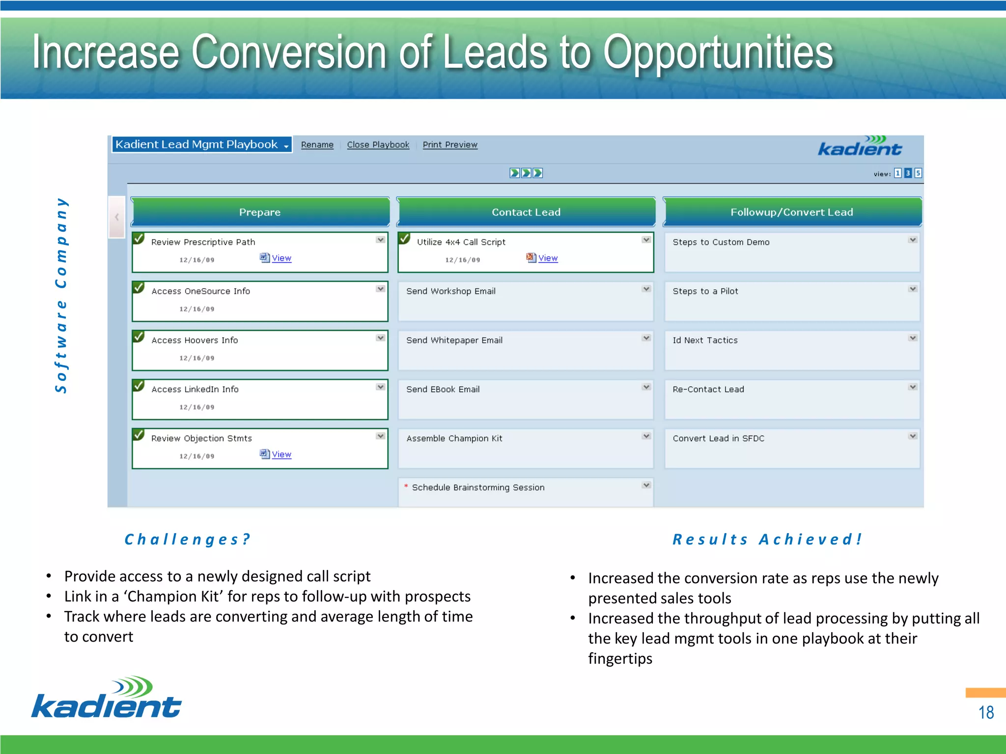 Increase Conversion of Leads to Opportunities
 Software Company




                    Challenges?                                                  Results Achieved!

• Provide access to a newly designed call script                  • Increased the conversion rate as reps use the newly
• Link in a ‘Champion Kit’ for reps to follow-up with prospects     presented sales tools
• Track where leads are converting and average length of time     • Increased the throughput of lead processing by putting all
  to convert                                                        the key lead mgmt tools in one playbook at their
                                                                    fingertips


                                                                                                                             18
 