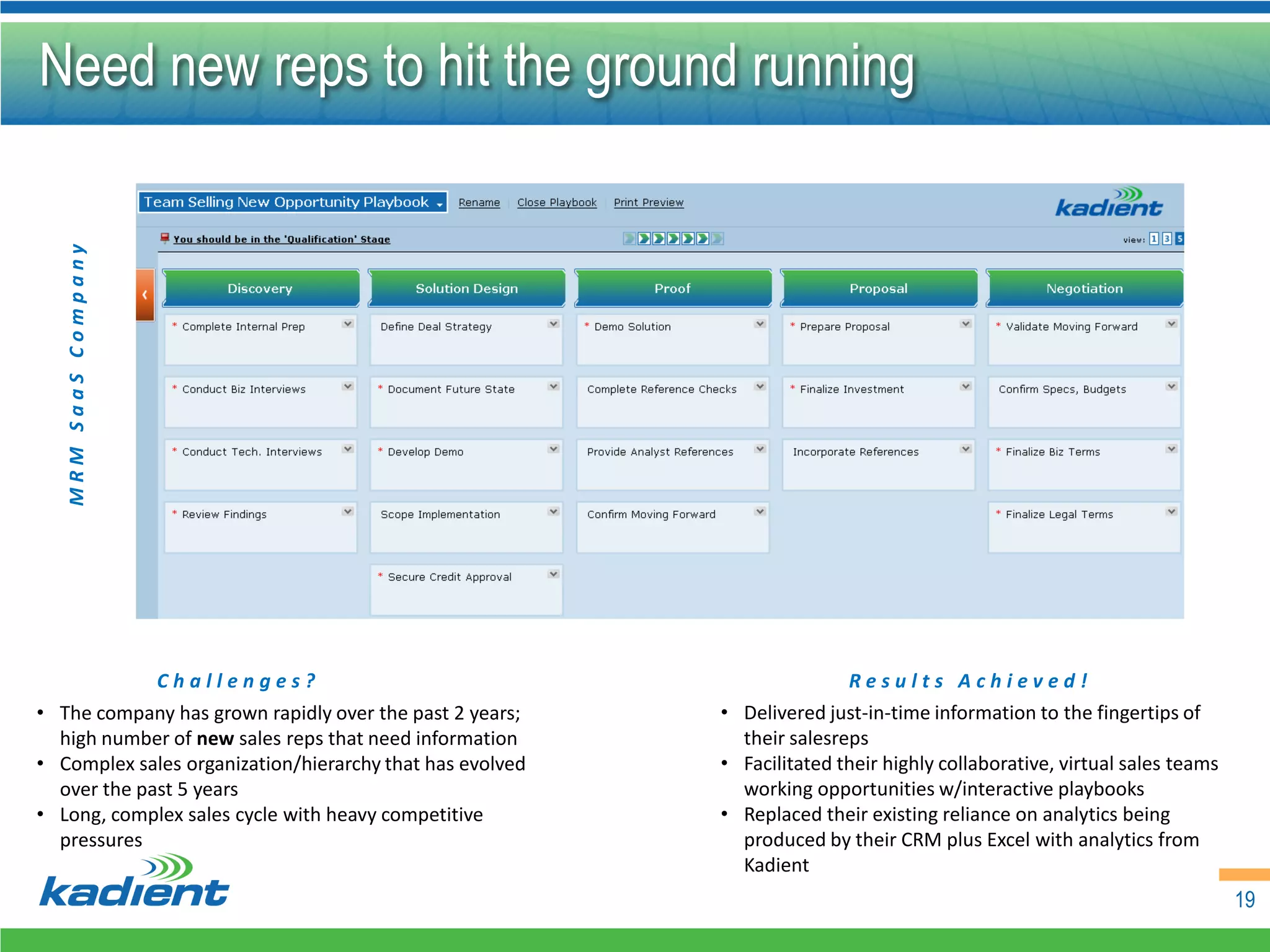 Need new reps to hit the ground running
   MRM SaaS Company




                      Challenges?                                        Results Achieved!
• The company has grown rapidly over the past 2 years;    • Delivered just-in-time information to the fingertips of
  high number of new sales reps that need information       their salesreps
• Complex sales organization/hierarchy that has evolved   • Facilitated their highly collaborative, virtual sales teams
  over the past 5 years                                     working opportunities w/interactive playbooks
• Long, complex sales cycle with heavy competitive        • Replaced their existing reliance on analytics being
  pressures                                                 produced by their CRM plus Excel with analytics from
                                                            Kadient
                                                                                                                          19
 