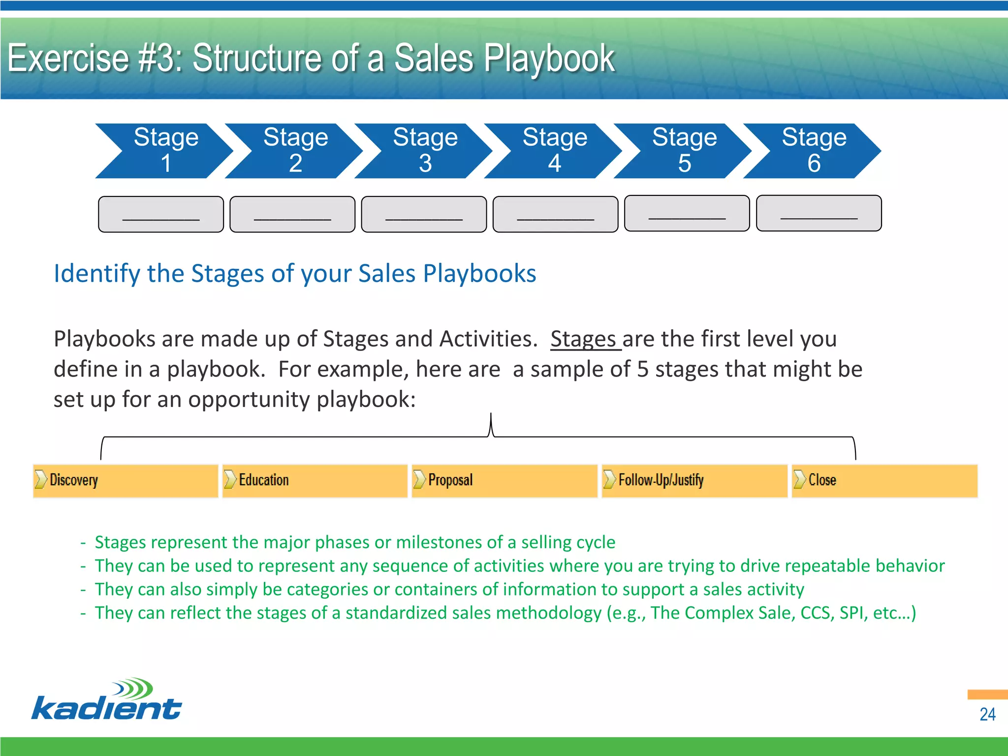 Exercise #3: Structure of a Sales Playbook
             Stage           Stage            Stage           Stage           Stage           Stage
               1               2                3               4               5               6
            __________      __________       __________      __________       __________      __________



   Identify the Stages of your Sales Playbooks

   Playbooks are made up of Stages and Activities. Stages are the first level you
   define in a playbook. For example, here are a sample of 5 stages that might be
   set up for an opportunity playbook:




     -   Stages represent the major phases or milestones of a selling cycle
     -   They can be used to represent any sequence of activities where you are trying to drive repeatable behavior
     -   They can also simply be categories or containers of information to support a sales activity
     -   They can reflect the stages of a standardized sales methodology (e.g., The Complex Sale, CCS, SPI, etc…)




                                                                                                                      24
 