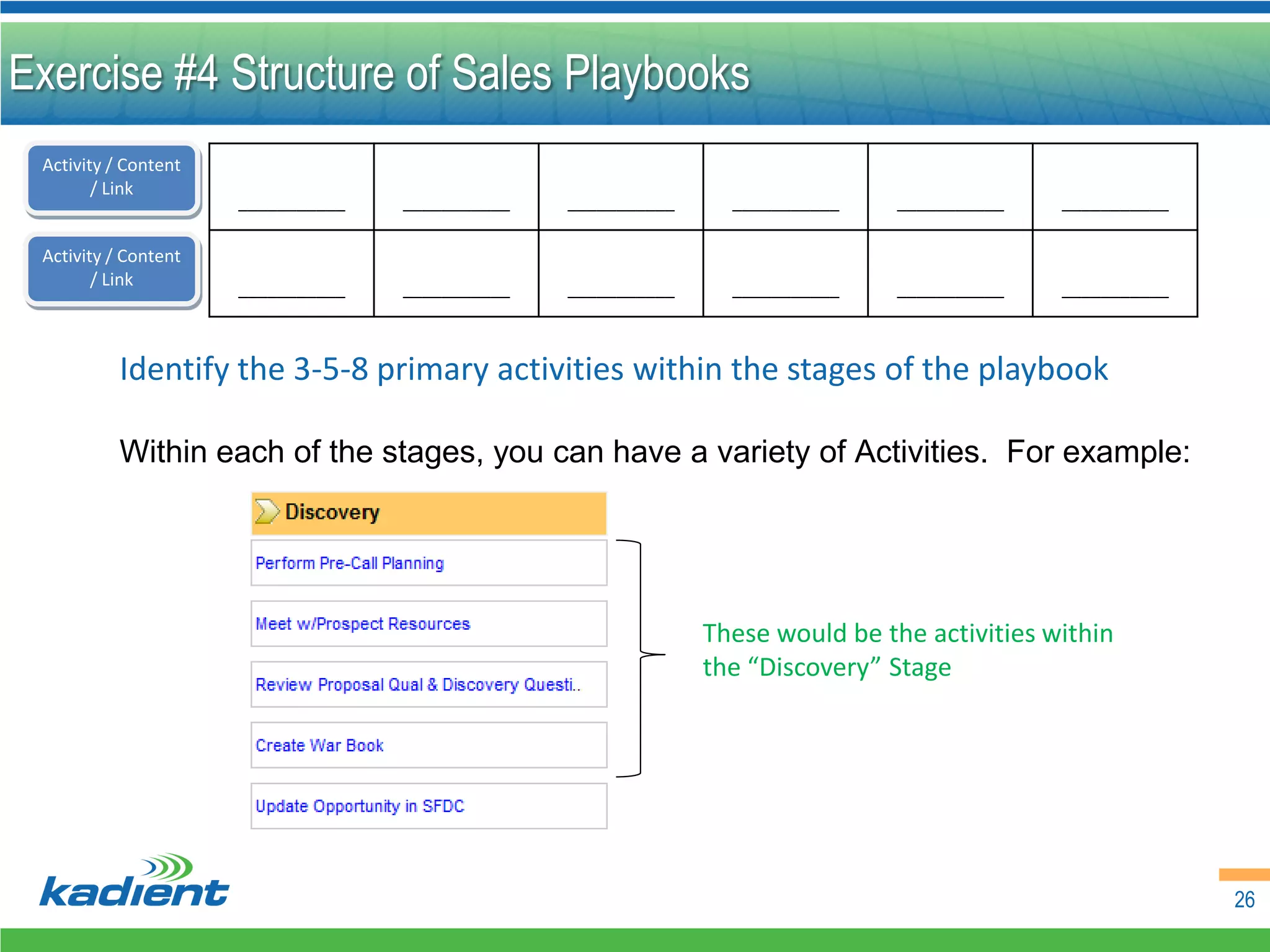 Exercise #4 Structure of Sales Playbooks
 Activity / Content
        / Link
                      ___________   ___________   ___________     ___________    ___________   ___________

 Activity / Content
        / Link        ___________   ___________   ___________     ___________    ___________   ___________



           Identify the 3-5-8 primary activities within the stages of the playbook

           Within each of the stages, you can have a variety of Activities. For example:




                                                                These would be the activities within
                                                                the “Discovery” Stage




                                                                                                             26
 