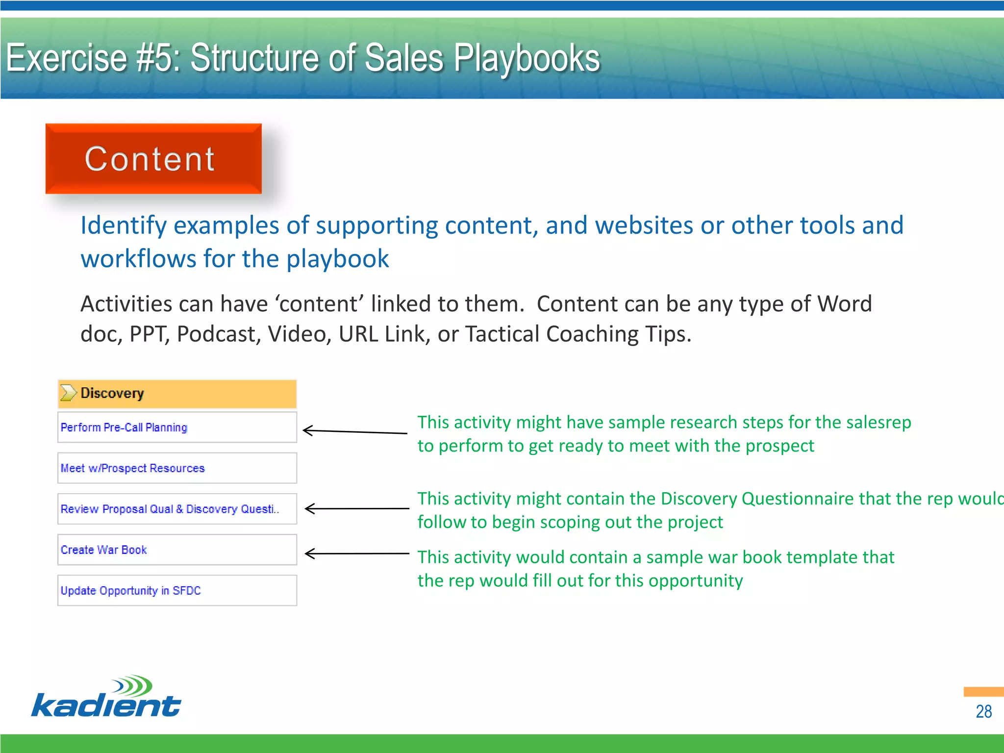 Exercise #5: Structure of Sales Playbooks



     Identify examples of supporting content, and websites or other tools and
     workflows for the playbook
     Activities can have ‘content’ linked to them. Content can be any type of Word
     doc, PPT, Podcast, Video, URL Link, or Tactical Coaching Tips.


                                     This activity might have sample research steps for the salesrep
                                     to perform to get ready to meet with the prospect

                                     This activity might contain the Discovery Questionnaire that the rep would
                                     follow to begin scoping out the project
                                     This activity would contain a sample war book template that
                                     the rep would fill out for this opportunity




                                                                                                           28
 
