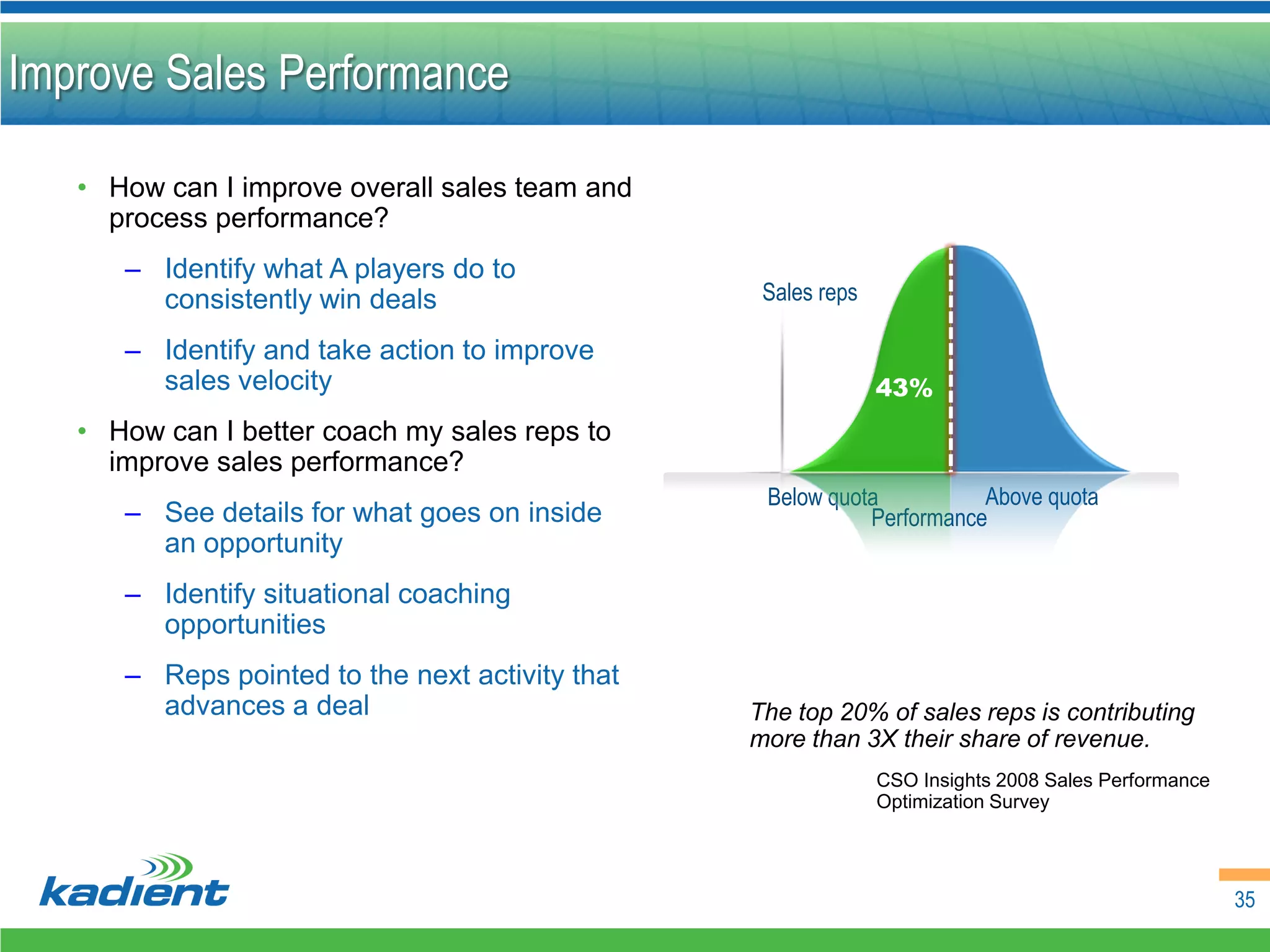 Improve Sales Performance

   • How can I improve overall sales team and
     process performance?
      – Identify what A players do to
        consistently win deals                    Sales reps

      – Identify and take action to improve
        sales velocity                                         43%
   • How can I better coach my sales reps to
     improve sales performance?
                                                  Below quota          Above quota
      – See details for what goes on inside                 Performance
        an opportunity
      – Identify situational coaching
        opportunities
      – Reps pointed to the next activity that
        advances a deal                          The top 20% of sales reps is contributing
                                                 more than 3X their share of revenue.
                                                               CSO Insights 2008 Sales Performance
                                                               Optimization Survey




                                                                                                     35
 