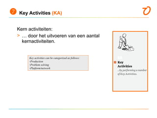  Key Activities (KA)
Kern activiteiten:
> … door het uitvoeren van een aantal
kernactiviteiten.
Key activities can be cat...