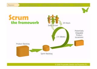 Repaso   Scrum Multiproyectos   Gestión de portfolios    Métricas        Coloquio




                                               © 2009 Proyectalis Gestión de Proyectos S.L.
 