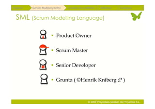 Repaso   Scrum Multiproyectos   Gestión de portfolios    Métricas        Coloquio


 SML (Scrum Modelling Language)

                        Product Owner

                        Scrum Master

                        Senior Developer

                        Gruntz ( ©Henrik Kniberg ;P )



                                               © 2009 Proyectalis Gestión de Proyectos S.L.
 