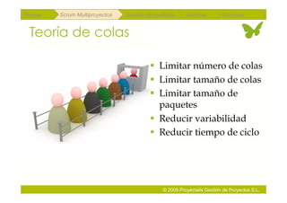 Repaso   Scrum Multiproyectos   Gestión de portfolios    Métricas        Coloquio


 Teoría de colas

                                            Limitar número de colas
                                            Limitar tamaño de colas
                                            Limitar tamaño de
                                             paquetes
                                            Reducir variabilidad
                                            Reducir tiempo de ciclo




                                               © 2009 Proyectalis Gestión de Proyectos S.L.
 