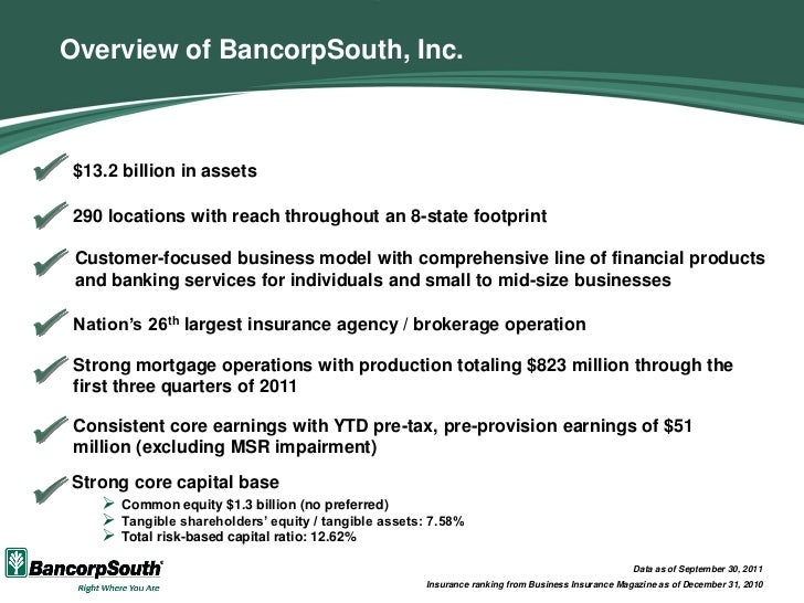 bancorpsouth customer service