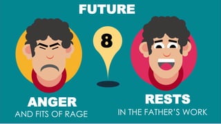 ANGER RESTS
8
FUTURE
AND FITS OF RAGE IN THE FATHER’S WORK
 