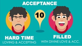 10
ACCEPTANCE
HARD TIME
LOVING & ACCEPTING
FILLED
WITH DIVINE LOVE & ACC.
 