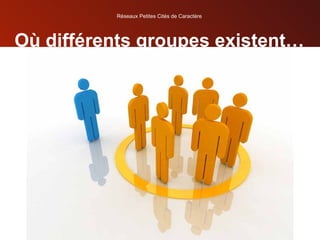 Où différents groupes existent… Réseaux Petites Cités de Caractère 
