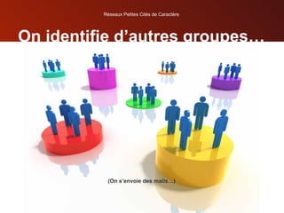 On identifie d’autres groupes… (On s’envoie des mails…) Réseaux Petites Cités de Caractère 