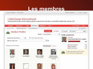 Les membres 