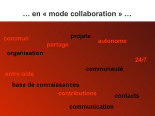 entre-aide 24/7 partage contributions organisation projets contacts …  en « mode collaboration » … communication base de connaissances communauté autonome commun 