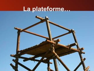 La plateforme… 