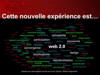Cette nouvelle expérience est… D'après une carte anglaise trouvée sur le net, Original : Markus Angermeier   