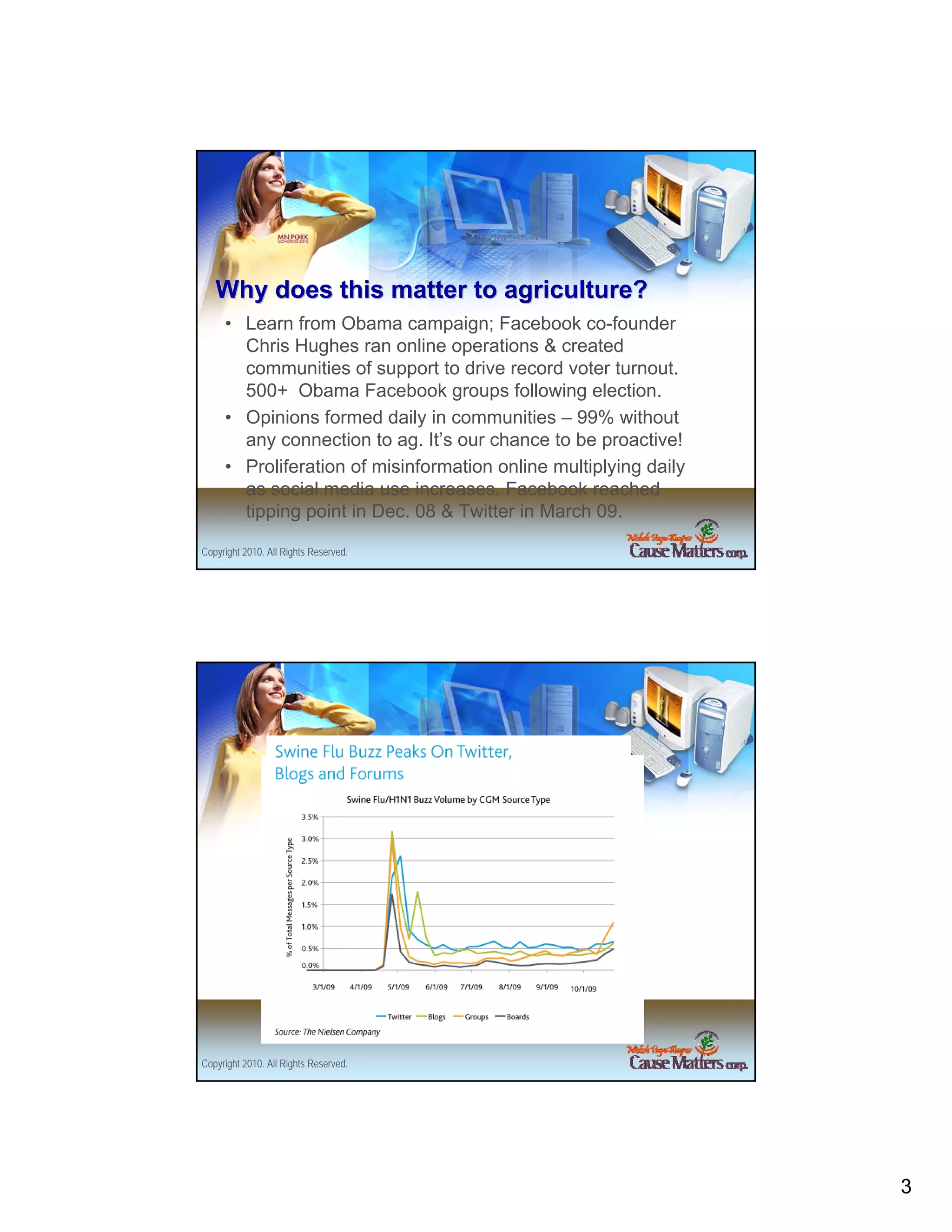 Why does this matter to agriculture?
     • Learn from Obama campaign; Facebook co-founder
       Chris Hughes ran online operations & created
       communities of support to drive record voter turnout.
       500+ Obama Facebook groups following election.
     • Opinions formed daily in communities – 99% without
       any connection to ag. It’s our chance to be proactive!
     • Proliferation of misinformation online multiplying daily
       as social media use increases. Facebook reached
       tipping point in Dec. 08 & Twitter in March 09.

Copyright 2010. All Rights Reserved.




Copyright 2010. All Rights Reserved.




                                                                  3
 