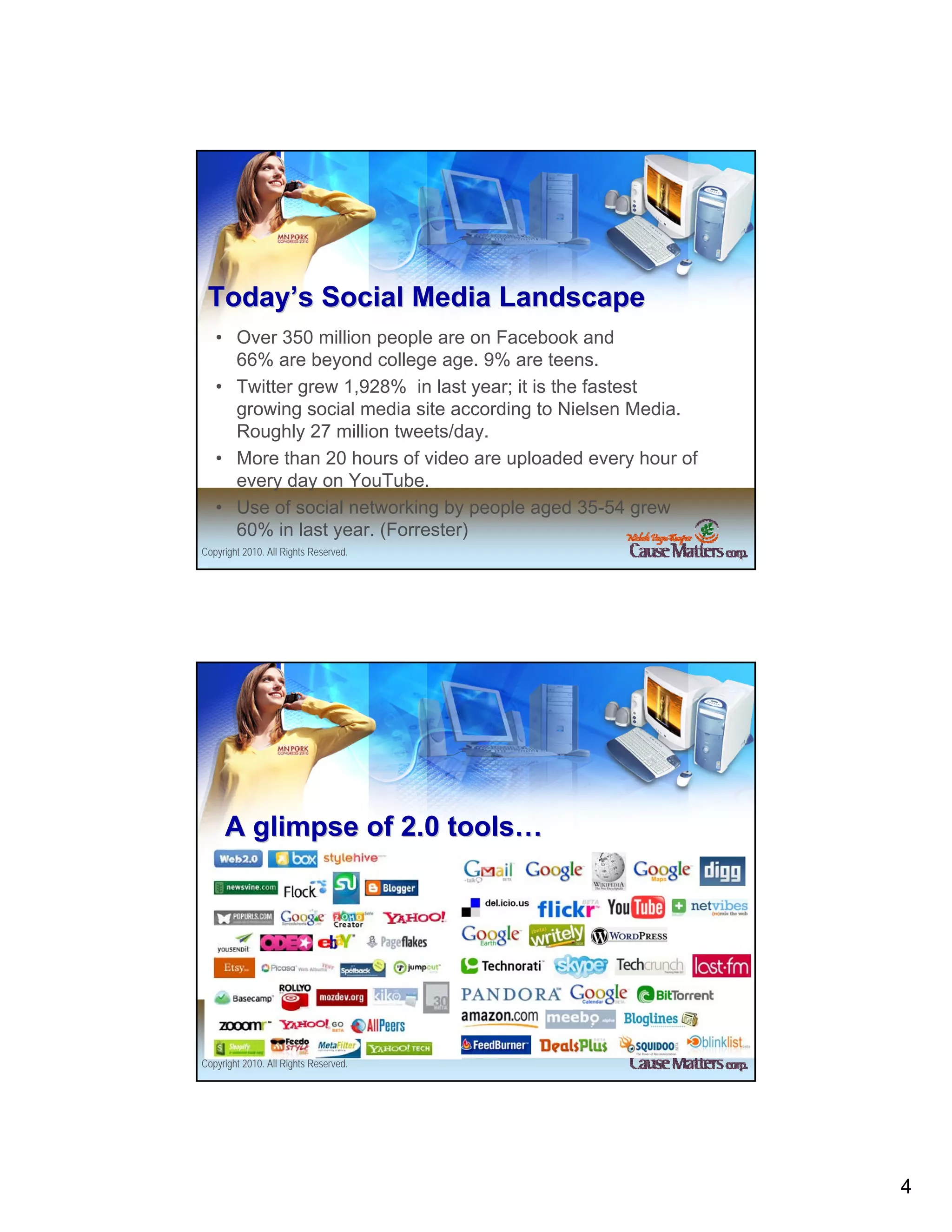 Today’s Social Media Landscape
   • Over 350 million people are on Facebook and
     66% are beyond college age. 9% are teens.
   • Twitter grew 1,928% in last year; it is the fastest
     growing social media site according to Nielsen Media.
     Roughly 27 million tweets/day.
   • More than 20 hours of video are uploaded every hour of
     every day on YouTube.
   • Use of social networking by people aged 35-54 grew
     60% in last year. (Forrester)
Copyright 2010. All Rights Reserved.




     A glimpse of 2.0 tools…




Copyright 2010. All Rights Reserved.




                                                              4
 