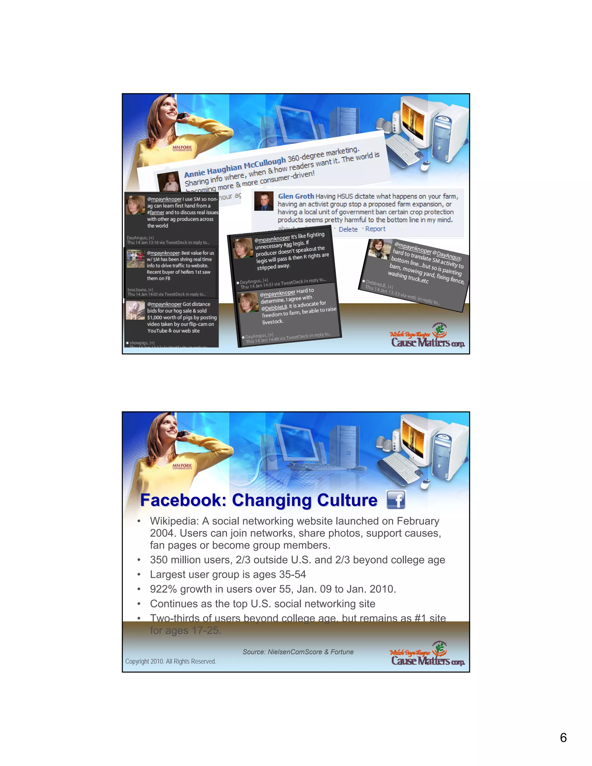 Copyright 2010. All Rights Reserved.




     Facebook: Changing Culture
    • Wikipedia: A social networking website launched on February
      2004. Users can join networks, share photos, support causes,
      fan pages or become group members.
    • 350 million users, 2/3 outside U.S. and 2/3 beyond college age
    • Largest user group is ages 35-54
    • 922% growth in users over 55, Jan. 09 to Jan. 2010.
    • Continues as the top U.S. social networking site
    • Two-thirds of users beyond college age, but remains as #1 site
      for ages 17-25.
                                       Source: NielsenComScore & Fortune
Copyright 2010. All Rights Reserved.




                                                                           6
 