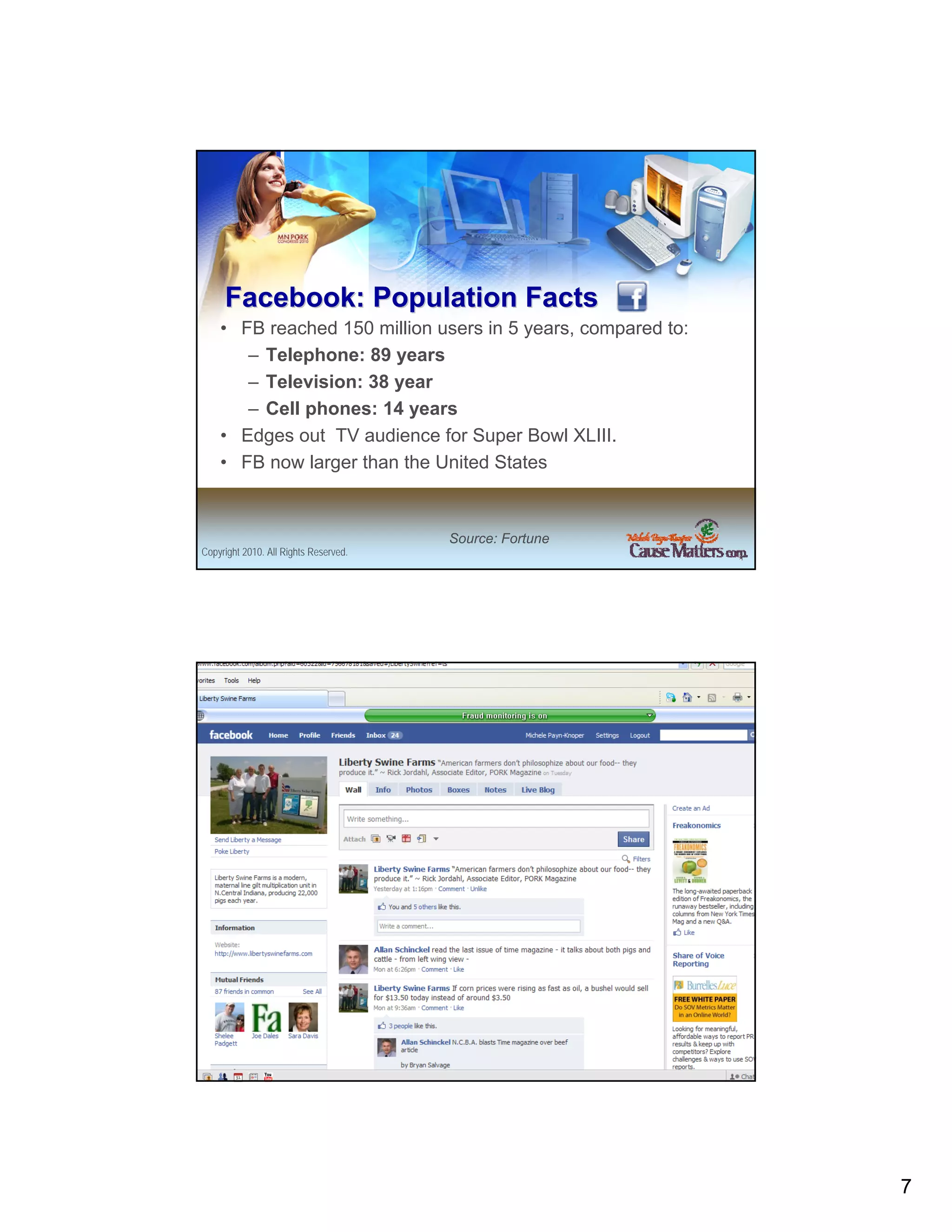 Facebook: Population Facts
    • FB reached 150 million users in 5 years, compared to:
       – Telephone: 89 years
       – Television: 38 year
       – Cell phones: 14 years
    • Edges out TV audience for Super Bowl XLIII.
    • FB now larger than the United States



                                       Source: Fortune
Copyright 2010. All Rights Reserved.




Copyright 2010. All Rights Reserved.




                                                              7
 