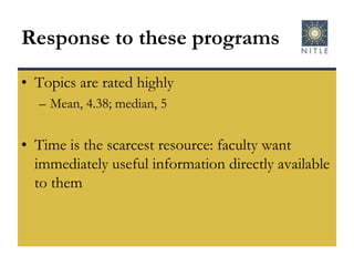 Response to these programsTopics are rated highlyMean, 4.38; median, 5Time is the scarcest resource: faculty want immediately useful information directly available to them