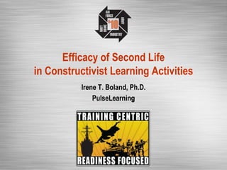Efficacy of Second Life
in Constructivist Learning Activities
           Irene T. Boland, Ph.D.
               PulseLearning
 