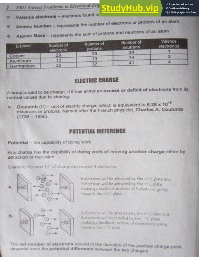 1001 SOLVED ELECTRICAL ENGINEERING PROBLEMS PDF visual data 4