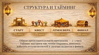 СТРУКТУРА И ТАЙМИНГ
Общая продолжительность программы — 2–3 часа
Тайминг выстроен так, чтобы сохранять динамику,
избегать усталости гостей и логично подвести к финалу.
 