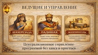 ВЕДУЩИЕ И УПРАВЛЕНИЕ
Задаёт темп, энергию и
динамику программы
Контролируют точки,
тайминг и движение
команд
Ведёт сюжет, объясняет
задания и объединяет
этапы игры
Централизованное управление
программой без хаоса и простоев
 