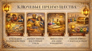 КЛЮЧЕВЫЕ ПРЕИМУЩЕСТВА
КОМАНДНОЕ
ВЗАИМОДЕЙСТВИЕ
ИММЕРСИВНЫЙ
ВОСТОЧНЫЙ
СТИЛЬ
ЭФФЕКТНЫЕ
ЛОКАЦИИ
И РЕКВИЗИТ
ОБЩИЙ ФИНАЛ
С НАГРАЖДЕНИЕМ
 