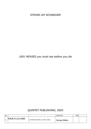 STEVEN JAY SCHNEIDER
1001 MOVIES you must see before you die
QUINTET PUBLISHING, 2003
0. DIRECTOR AÑO
1.
VIAJE A LA LUNA
LE VOYAGE DANS LA LUNE (1902.)
George Méliès
 
