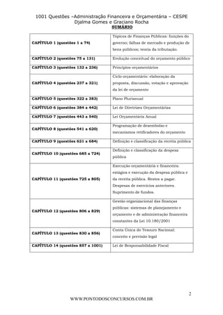 L e o n a r d o R o d r i g u e s L o u r e i 9 9 1 1 0 5 8 0 1 8 2 
1001 Questões –Administração Financeira e Orçamentária – CESPE 
Djalma Gomes e Graciano Rocha 
Tópicos de Finanças Públicas: funções do 
governo; falhas de mercado e produção de 
bens públicos; teoria da tributação. 
CAPÍTULO 2 (questões 75 a 131) Evolução conceitual do orçamento público 
CAPÍTULO 3 (questões 132 a 236) Princípios orçamentários 
CAPÍTULO 9 (questões 621 a 684) Definição e classificação da receita pública 
2 
SUMÁRIO 
CAPÍTULO 1 (questões 1 a 74) 
CAPÍTULO 4 (questões 237 a 321) 
Ciclo orçamentário: elaboração da 
proposta, discussão, votação e aprovação 
da lei de orçamento 
CAPÍTULO 5 (questões 322 a 383) Plano Plurianual 
CAPÍTULO 6 (questões 384 a 442) Lei de Diretrizes Orçamentárias 
CAPÍTULO 7 (questões 443 a 540) Lei Orçamentária Anual 
CAPÍTULO 8 (questões 541 a 620) 
Programação de desembolso e 
mecanismos retificadores do orçamento 
CAPÍTULO 10 (questões 685 a 724) 
Definição e classificação da despesa 
pública 
CAPÍTULO 11 (questões 725 a 805) 
Execução orçamentária e financeira: 
estágios e execução da despesa pública e 
da receita pública. Restos a pagar. 
Despesas de exercícios anteriores. 
Suprimento de fundos. 
CAPÍTULO 12 (questões 806 a 829) 
Gestão organizacional das finanças 
públicas: sistemas de planejamento e 
orçamento e de administração financeira 
constantes da Lei 10.180/2001 
CAPÍTULO 13 (questões 830 a 856) 
Conta Única do Tesouro Nacional: 
conceito e previsão legal 
CAPÍTULO 14 (questões 857 a 1001) Lei de Responsabilidade Fiscal 
WWW.PONTODOSCONCURSOS.COM.BR 
 