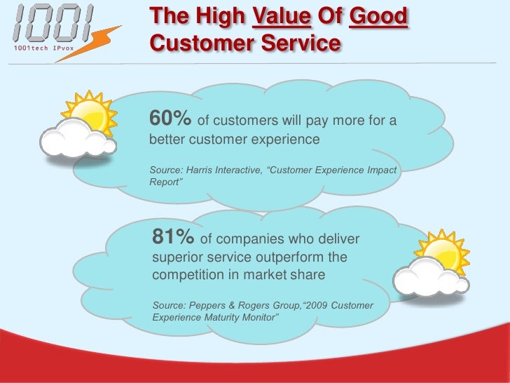 The True Value Of Customer Service The True Value Of Customer Service