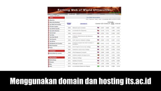Menggunakan domain dan hosting its.ac.id
 