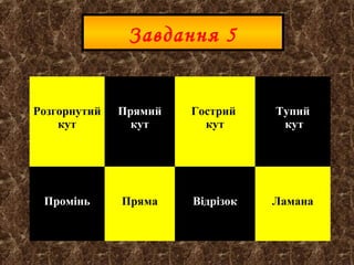 - Відрізок Прямої! Відрізок Прямої! –
задоволено повторював Незнайко, прогулюючись
на Відрізку з одного кінця в другий. – Я
запам’ятаю цю назву. Мені подобається на
відрізку. Тут я влаштую свій дім.
Раптом він помітив Точку.
- А ти хто?
- Я – Точка. Кінець Відрізка з одного боку і з
другого. А ти хто? І що ти тут робиш?
- Я – Незнайко і подорожую я по країні
Геометрії. Хочеш зі мною подорожувати?
- Хочу. А де ми будемо подорожувати?

 
