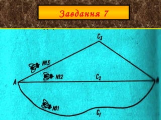 - Відрізок Прямої! Відрізок Прямої! –
задоволено повторював Незнайко, прогулюючись
на Відрізку з одного кінця в другий. – Я
запам’ятаю цю назву. Мені подобається на
відрізку. Тут я влаштую свій дім.
Раптом він помітив Точку.
- А ти хто?
- Я – Точка. Кінець Відрізка з одного боку і з
другого. А ти хто? І що ти тут робиш?
- Я – Незнайко і подорожую я по країні
Геометрії. Хочеш зі мною подорожувати?
- Хочу. А де ми будемо подорожувати?

 