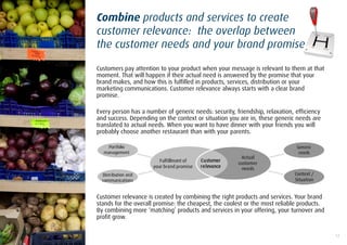 Combine products and services to create
customer relevance: the overlap between
the customer needs and your brand promise
...