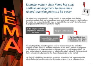 Example: variety store Hema has strict
portfolio management to make their
clients’ selection process a bit easier

The var...