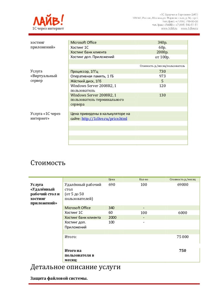 Кп на автомобиль