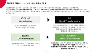 Members Co.,Ltd.
デジタル化
Digitalization
DX
Digital Transformation
脱炭素化
Decarbonization
GX（脱炭素DX）
Green Transformation
脱炭素を「機会」としていくために必要な「変革」
排出量抑制を単なるコストとして捉えるのではなく、ビジネスモデル変革のための武器として捉えることが重要です。
今後の企業成長には大量の炭素排出を前提としたビジネスモデルから、炭素排出量が少ないビジネスモデルへの変革が求められます。
メンバーズは脱炭素社会実現のために、脱炭素DXを通じて排出量を抑えながら利益最大化を目指す「デカップリング・モデル」の実現
をご支援します。
アナログや物理的なプロセスを
デジタル技術によって変換。
脱炭素技術（再エネ、炭素吸収）などに
よってCO2排出量を削減。
脱炭素技術（デジタル技術含め）の活用だけでなく、
脱炭素型ビジネスモデルへ変革するプロセス。
組織全体の文化や戦略、業務プロセスの変革も伴い、
顧客体験を最大化する。
デジタル技術を活用して新たな価値を創造し、
革新的なビジネスモデルを構築するプロセス。
組織全体の文化や戦略の変革を伴い、
顧客体験を最大化する。
20
 
