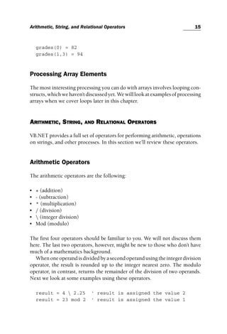 Objectoriented Programming With Visual Basicnet Michael Mcmillan | PDF