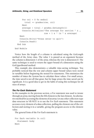 Objectoriented Programming With Visual Basicnet Michael Mcmillan | PDF